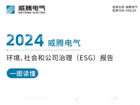 一图读懂365上市公司官网2024环境、社会和公司治理（ESG）报告