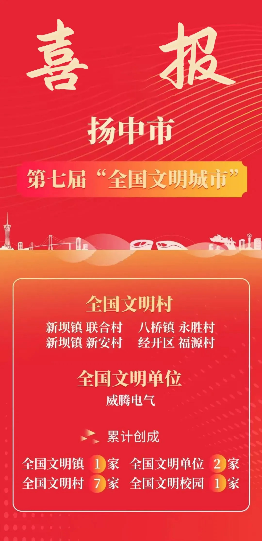 喜报.png